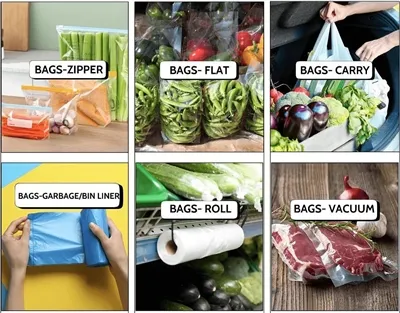 Quali sono gli scenari di utilizzo dei sacchetti di imballaggio in plastica?